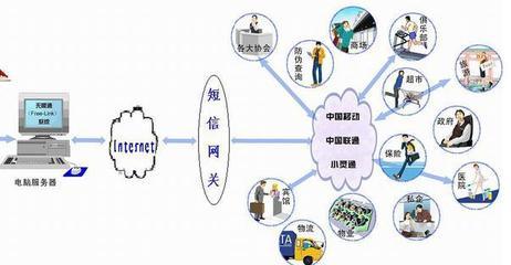 武漢追天科技 深耕計(jì)算機(jī)軟硬件研發(fā)，引領(lǐng)科技創(chuàng)新新浪潮